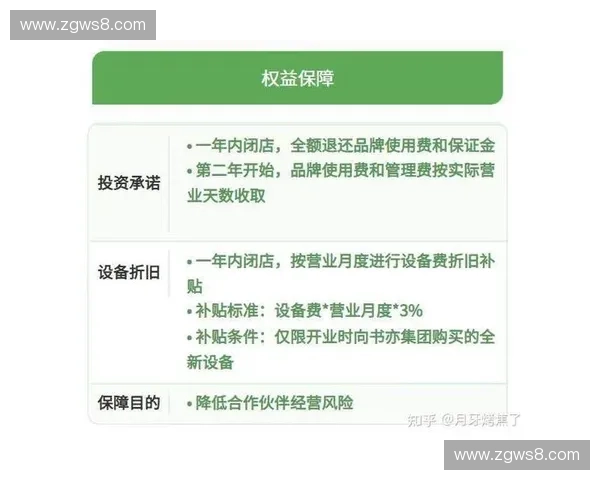 全球赛事特许经营正从零售柜台向全产业链服务打包模式演变 全球赛事特许经营正从零售柜台向全产业链服务打包模式演变